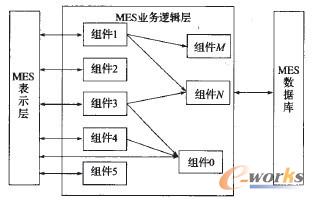 �D1 ����?q��)���?��IVIES�wϵ�Y(ji��)��(g��u)