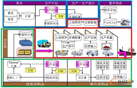 �D3 �(xi��ng)Ŀ���O(sh��)��(n��i)��