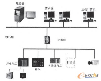 �D2 ϵ�y�W�j���