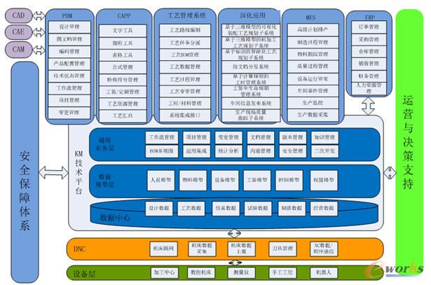 �Թ�ˇ���������ĵ���܇�ИI������I��Ϣ����Q�����ܘ�