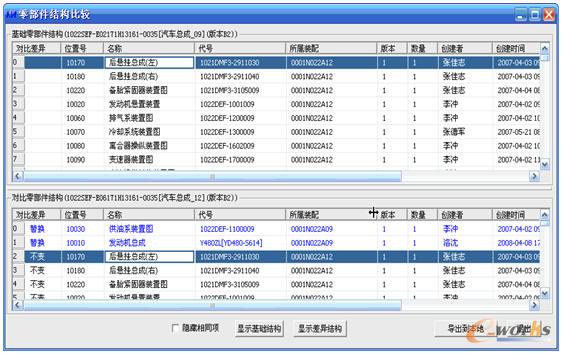 �㲿���Y(ji��)��(g��u)���^