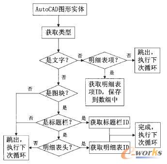 �D���ı�v�^��