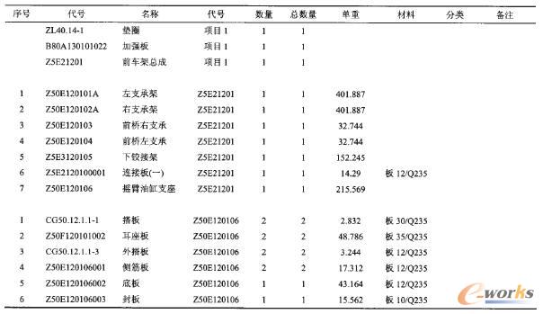 ݔ��dwg���