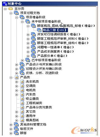 TS16949�ęn���ģ��