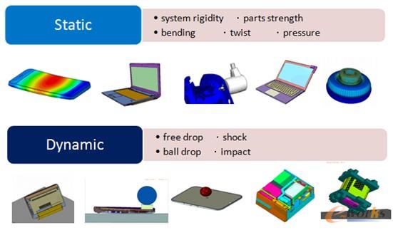 (li��n)��Pӛ����CAE������(n��i)��