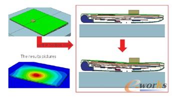 �Pӛ�������yԇ