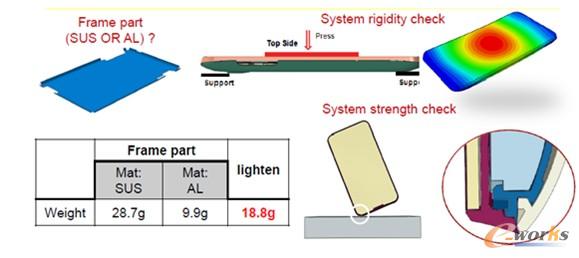 �֙C��(n��i)�r�������x��