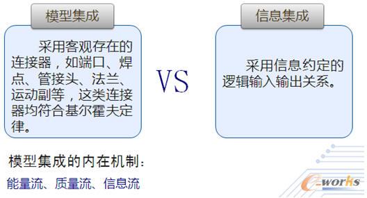 ���������|��������Ϣ���Ļ���������