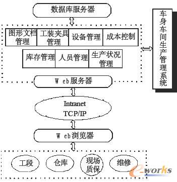 ϵ�y(t��ng)�Ŀ��w���