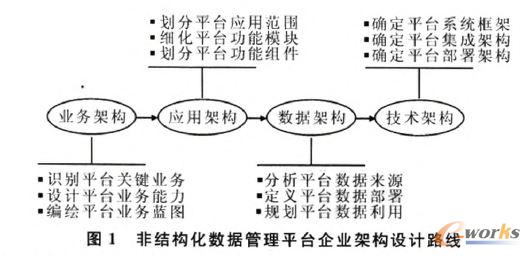 �ǽY������������ƽ�_��I�ܘ��OӋ·��