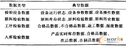 ��2 �|���z򞔵������