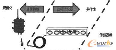 �I���m�����B�ӈD