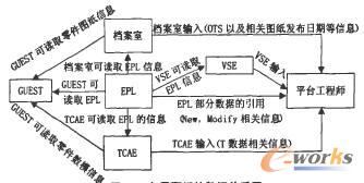 �������g�Ĕ����Pϵ�D