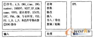 SPEC�����ݔ��/ݔ����D