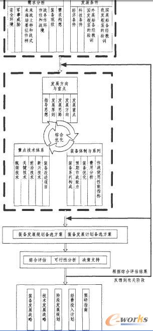 �lչ����플��OӋһ���^��