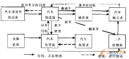 ������朹�������܇���U�I��������������̽ӑ���������҇���܇���U�ИI���ڵĆ��}������˰l�]��������܇���U�ИI�е��������ã����������������µ���܇���U�]�h������wϵ����ʩ��܇���U�B�i���I�Ĺ���朹�������܇���U�I�������������ԡ�