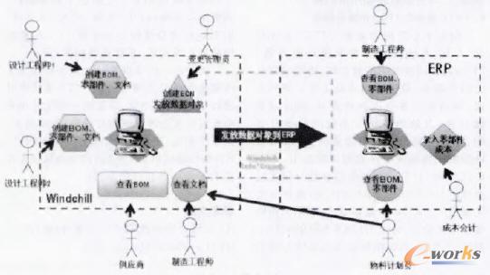 ���Լ���