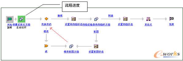 �����M�ȹ���