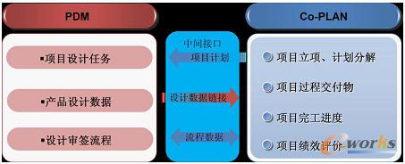 ϵ�y(t��ng)����