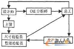 ��ᔘ��aƷ�����OӋ�΄�����