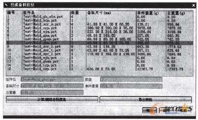 ���ɂ�����Ϣģ�K�Ľ���