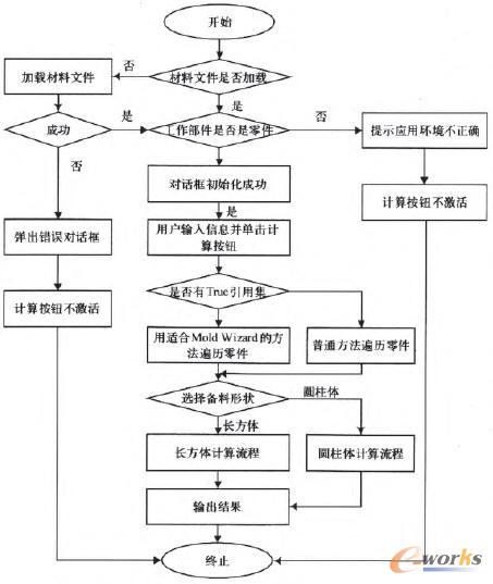 ���������Ϣģ�K���̈D