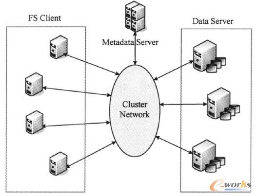  Tri-Right��ϵ�y�ܘ�