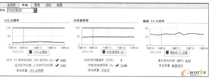 ���л������ͱO(ji��n)��?c��i)?sh��)��(j��)����