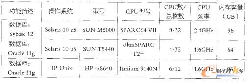 ����O(ji��n)�ص�С�͙C(j��)�F(xi��n)��