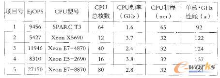 �U(ku��)չ��Ĝy(c��)ԇ�(xi��ng)1