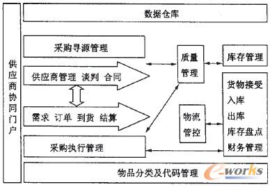 �D1 �����M(j��n)؛����͎�(k��)������^(gu��)��