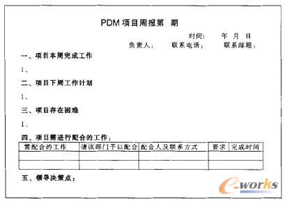 項目周報模板 項目周報模板