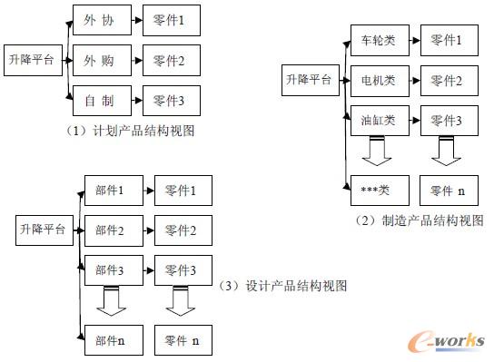 �aƷ�Y����ҕ�D