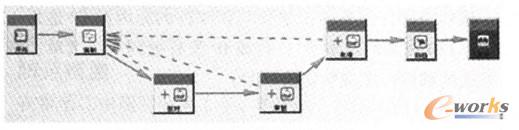 ���������(bi��o)��(zh��n)����