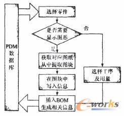 �����������̈D