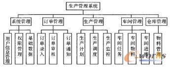 ϵ�yģ�K�Y��