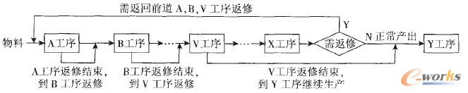 ǰ����������