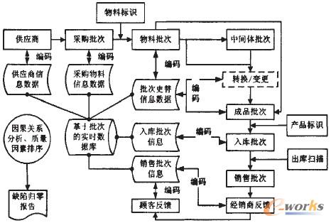 �D1 ˎƷ����������Ϣ���̈D