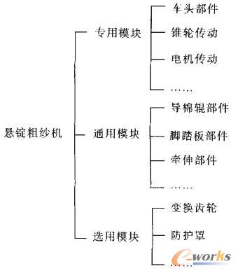 ���V�ּ��C(j��)ģ�K���ֈD