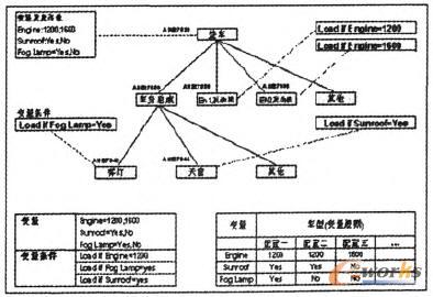 ׃�����ü��g(sh��)�đ�(y��ng)��