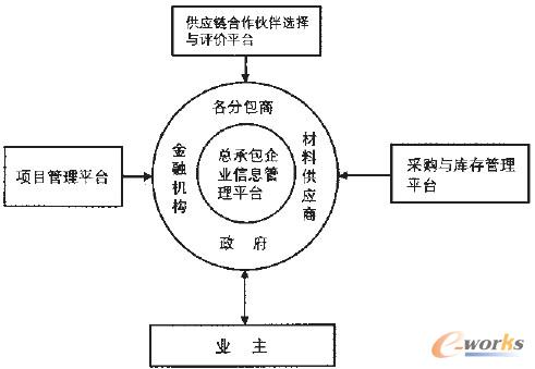 �D4 ��Ϣ����ƽ�_