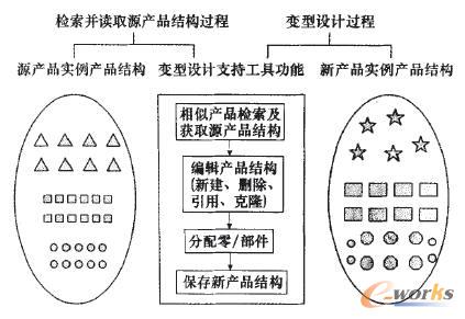 ֧�ֹ����OӋʾ��D