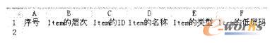 ����Item��Ϣ��Fxcel������ʽ