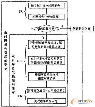 ׃������