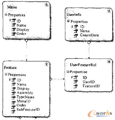 �D2 ܛ������