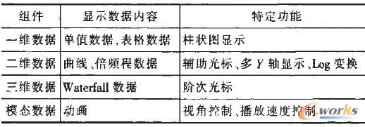 ��(sh��)��(j��)��ҕ���M���Ĺ����e��