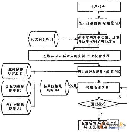 �a(ch��n)Ʒ�����������̈D