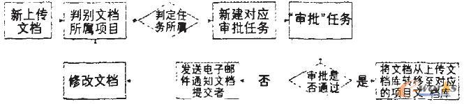 �Ŀ�ęn�ς���������