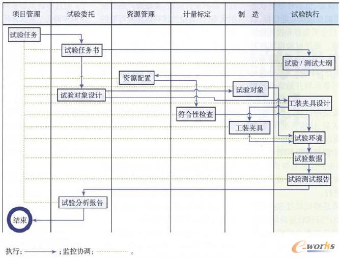 ԇ�����^��