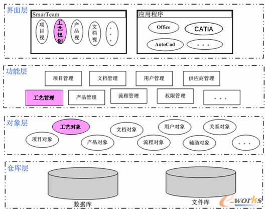 ��ˇҎ��ϵ�y���ƌӴνY���Pϵ�D